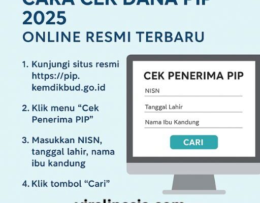 Cara Cek Dana PIP 2025 Terbaru dan Lengkap