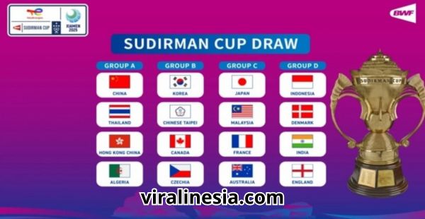 Sudirman Cup 2025